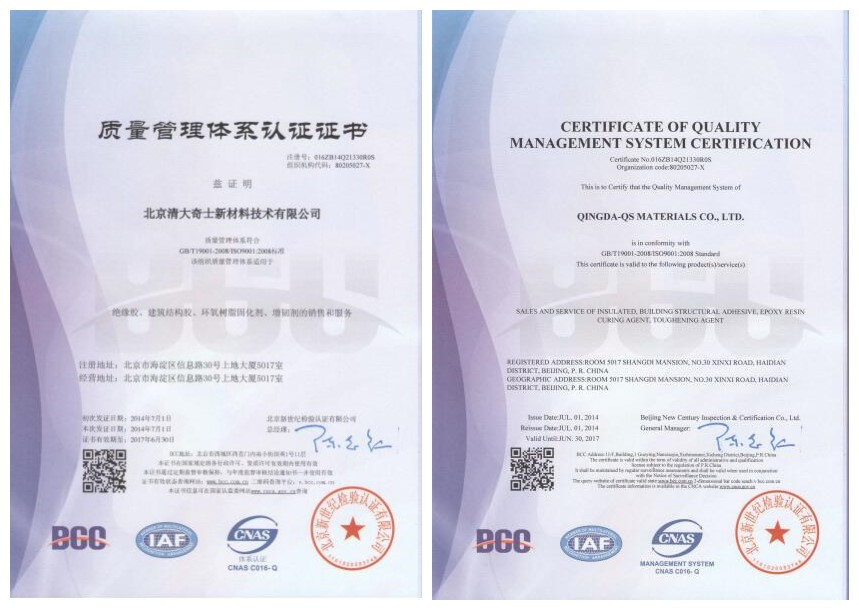 ISO9001质量管理体系认证
