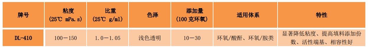 稀释剂.jpg