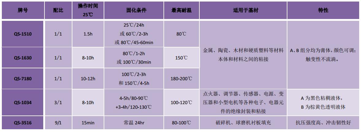 胶粘剂.jpg